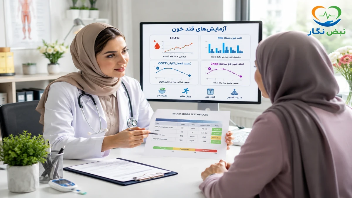تفسیر آزمایش قند خون | تفاوت HbA1c، قند خون ناشتا (FBS)، قند دو ساعته و تست OGTT